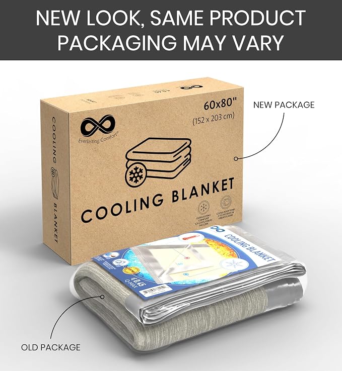 Everlasting Comfort Cooling Blanket - Image 3