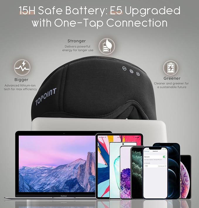 Sleep Mask with Headphones Bluetooth 5.4, TOPOINT 3D Eye Mask Blackout with - Image 7