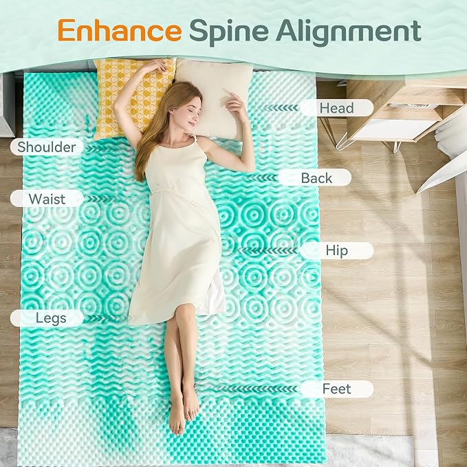 SINWEEK 1.5 Inch Mattress Topper 5-Zone Memory Foam Mattress Topper Pressure - Image 2