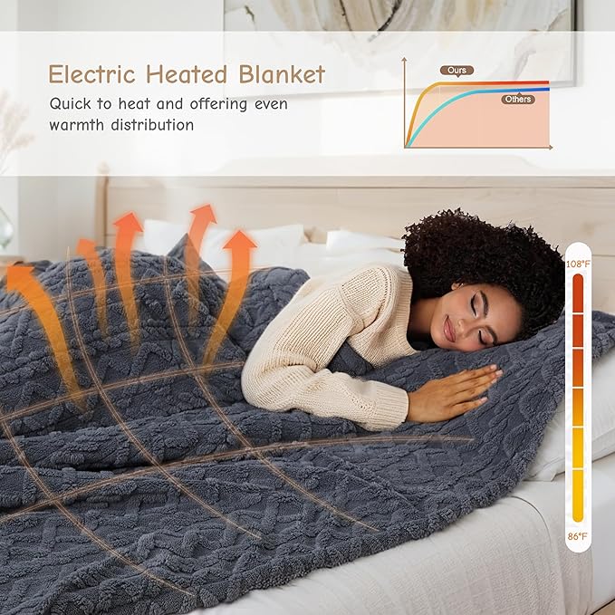 Electric Heated Blanket Throw Size 50"x60", Ultra Soft Sherpa Fleece, 5 Heat - Image 2