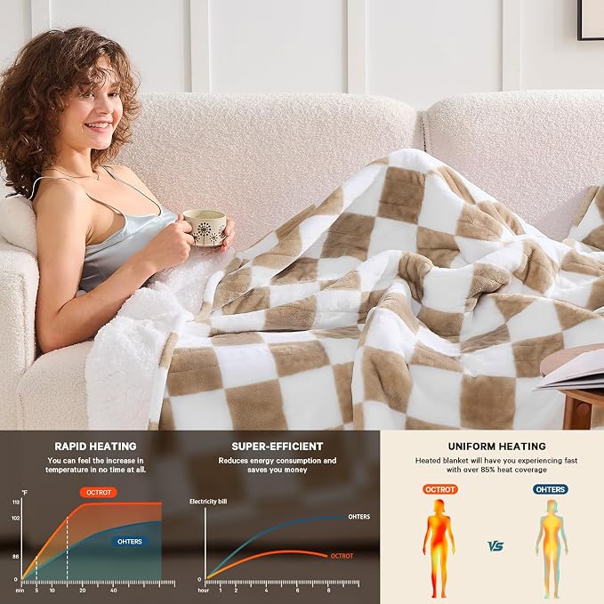 Light Brown Heated Throw Blanket Electric, 50X60 Heating Blanket - Image 2