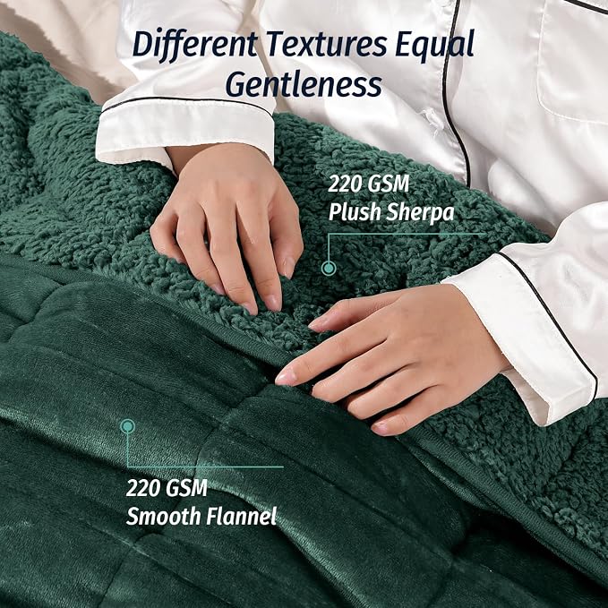 Wemore Sherpa Fleece Weighted Blanket - Image 4