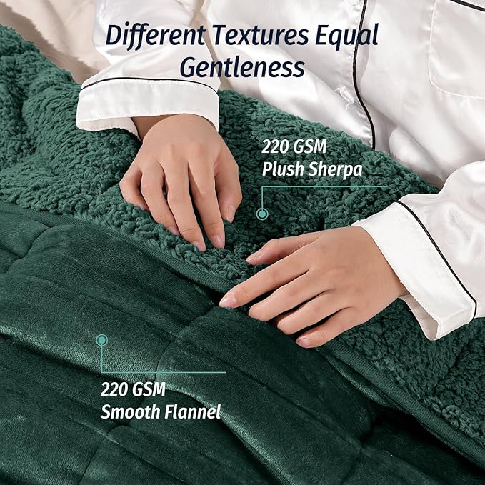 Wemore Sherpa Fleece Weighted Blanket - Image 2