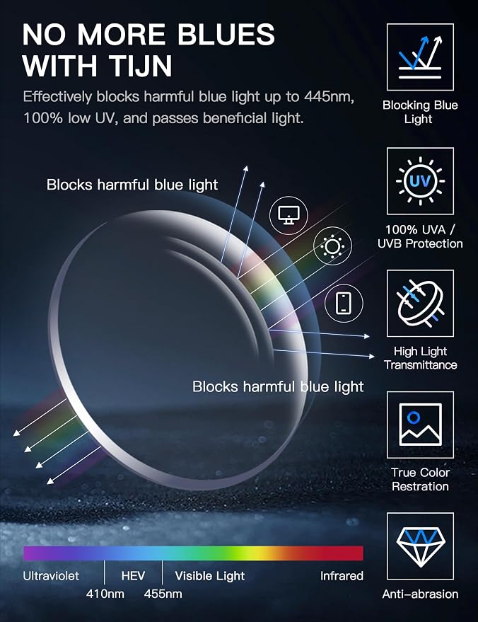 TIJN Blue Light Blocking Glasses - Image 5