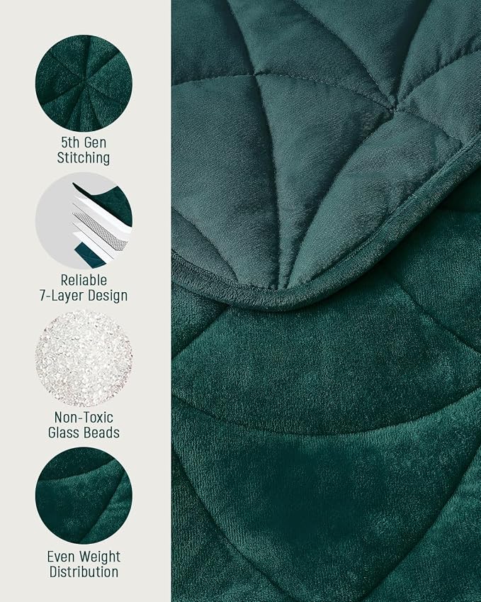 Weighted Lap Blanket 5 lbs for Adults, Luxury Soft Small Weighted Blanket - Image 5