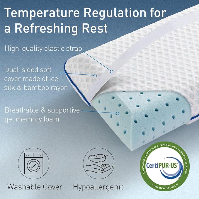 fulocean Cooling Travel & Camping Memory Foam Pillow - Image 2