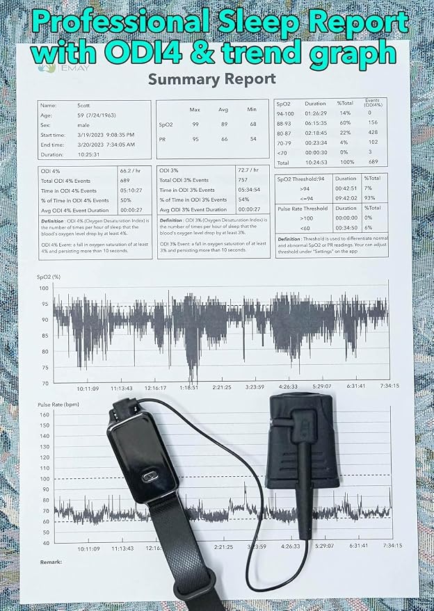 SleepO2 Wrist Recording Pulse Oximeter by EMAY | Continuous Pulse Oximeter to - Image 6