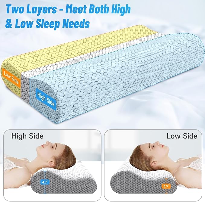 CloudBliss Memory Foam Pillow, Ergonomic Neck Contour Cervical Pillow - Image 5