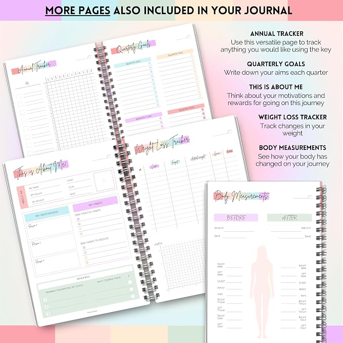 Wellness Journal - Image 6