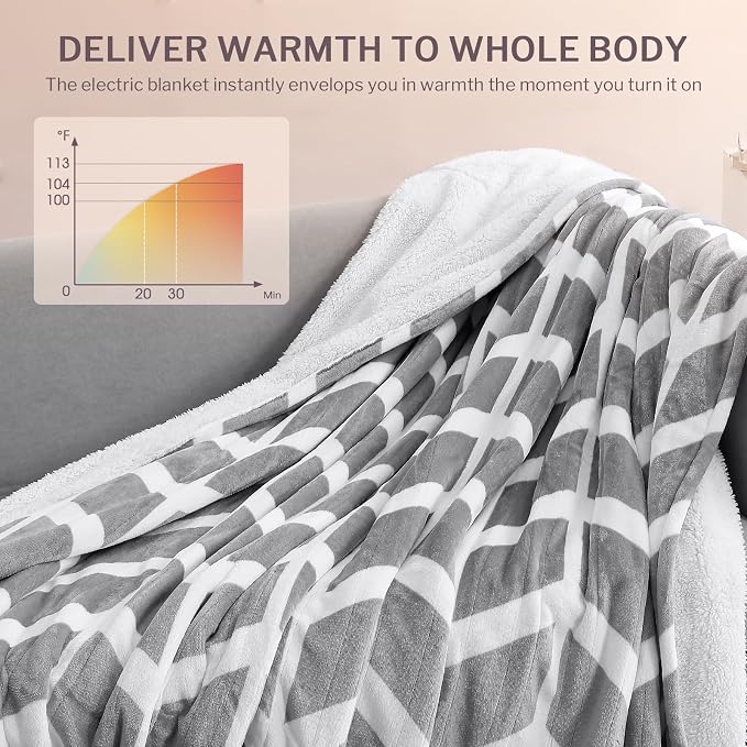 VENTIMI Electric Blanket Heated Throw, Fast Heating Blankets - Image 5