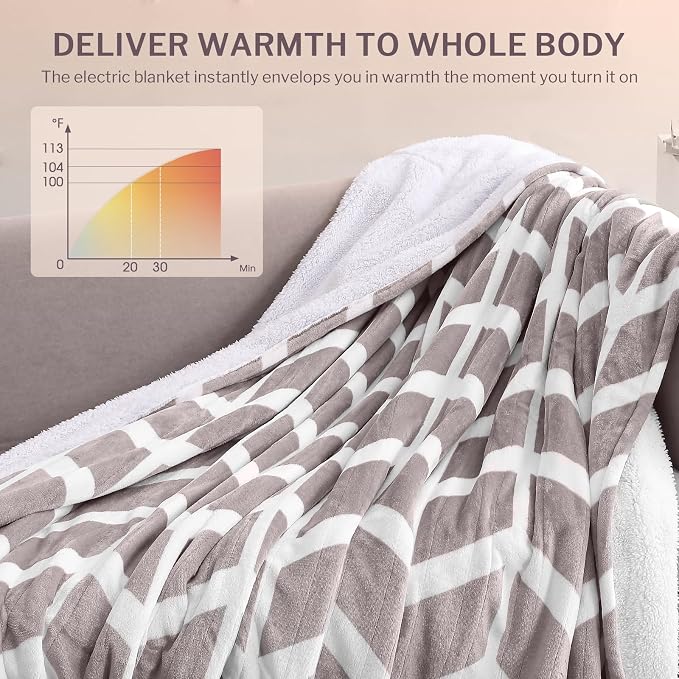VENTIMI Electric Blanket Heated Throw, Fast Heating Blankets - Image 5