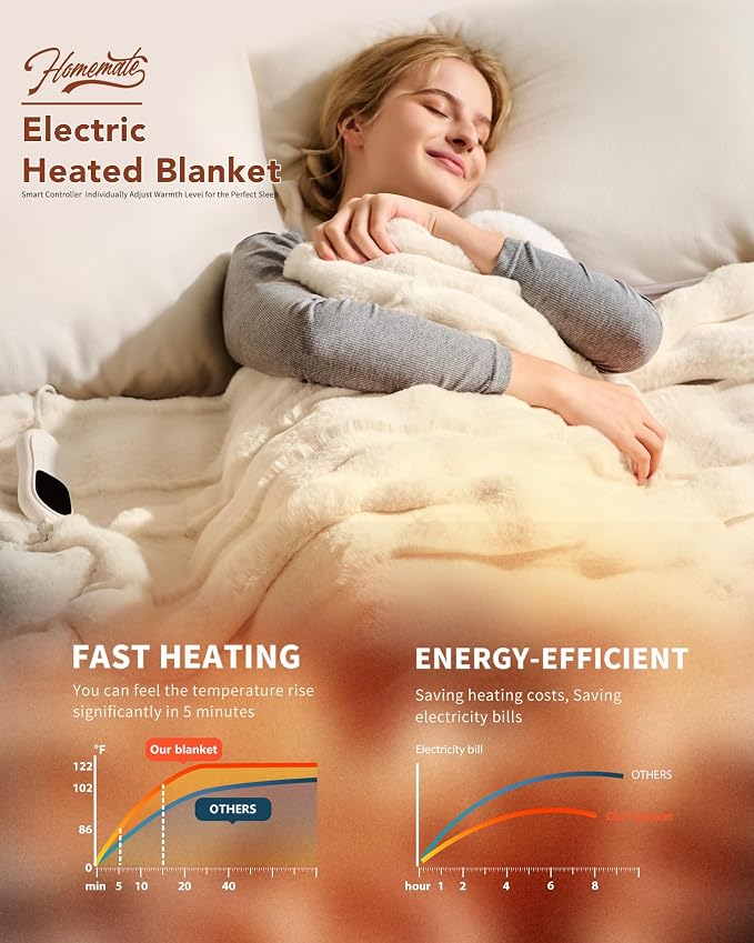 Homemate Heated Blanket Electric Throw - Image 2