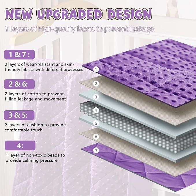 Purple Weighted Blanket Kids 7lbs, Breathable Cooling Minky Heavy Throw Blanket - Image 6