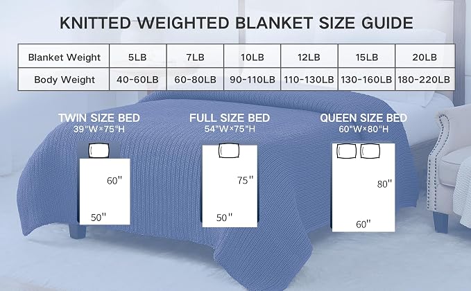 Guohaoi Knitted Weighted Blanket - Image 8