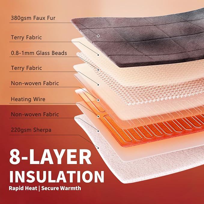 Homemate Heated Weighted Blanket - Image 3
