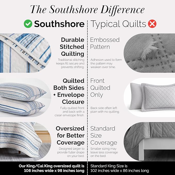 Southshore Fine Living, Inc. Oversized King Quilt Set, All Season Striped Blue - Image 4