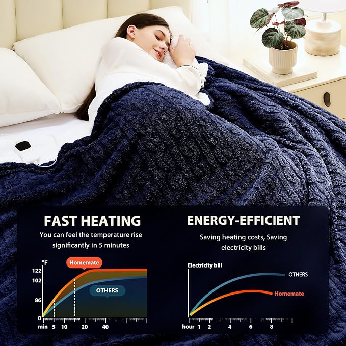 Homemate Electric Heated Blanket King - Image 2