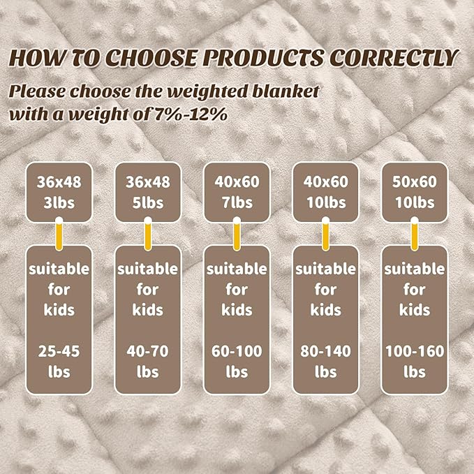 anfie Weighted Blanket Kids Weighted Blanket Cooling Blanket - Image 6