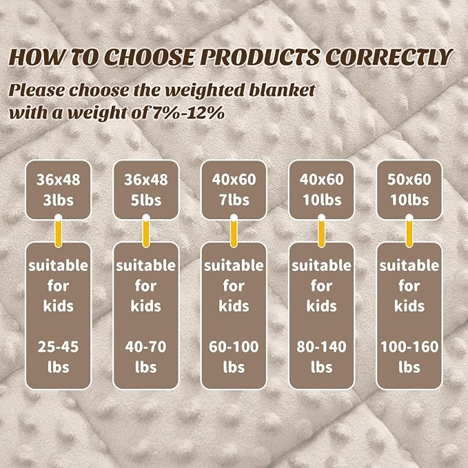 anfie Weighted Blanket Kids Weighted Blanket Cooling Blanket - Image 6