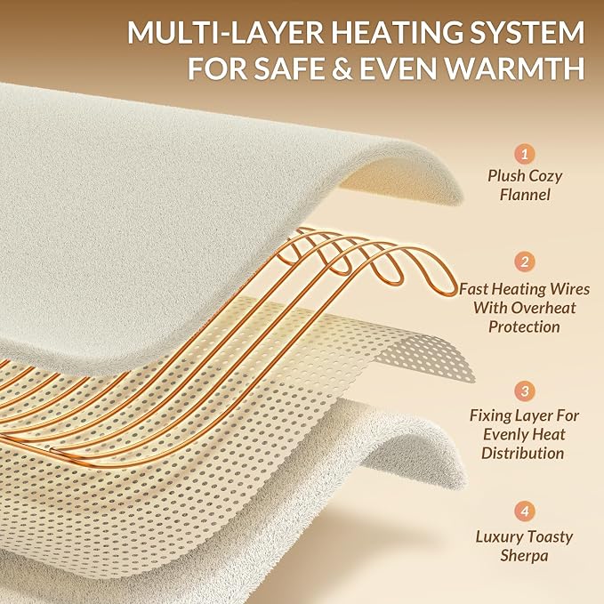 HOMLYNS LuxeHeat Heated Blanket Electric Blanket Queen Size, Soft Flannel - Image 4