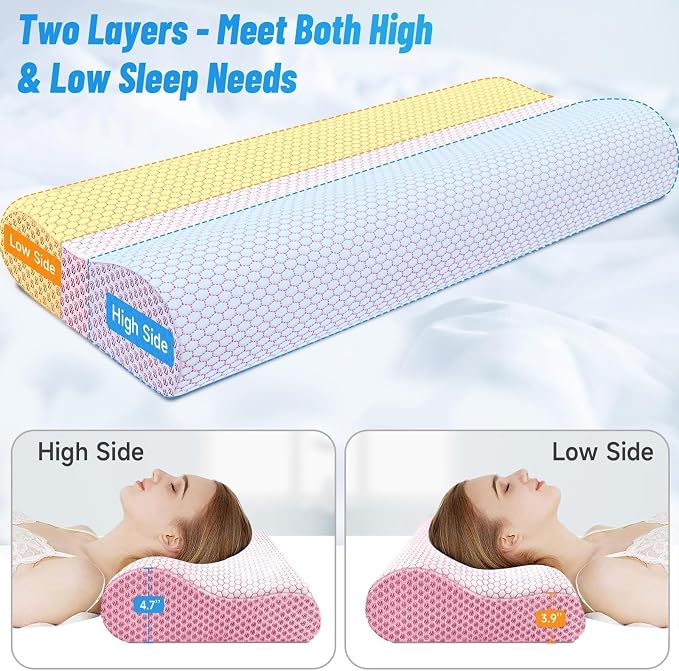 CloudBliss Memory Foam Pillow, Ergonomic Neck Contour Cervical Pillow - Image 5