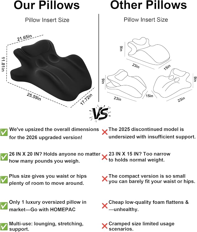 Ergonomic Memory Foam Wedge Pillow, 27° Angled Support - Image 2