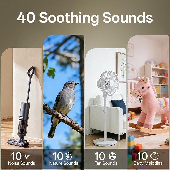 Hotmoon Sound Machine for Sleep, Cocoon 2 White Noise Sound Machine - Image 2