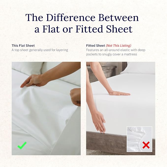 100% Cotton Flat Sheet - Image 4