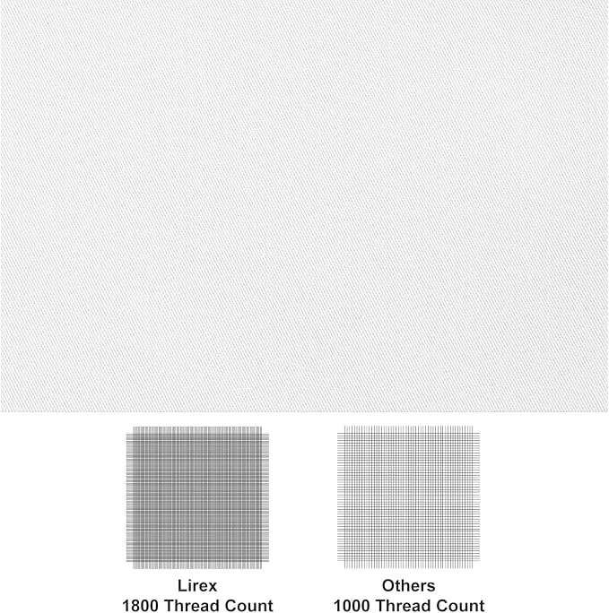 Lirex Flat Sheet, Full Size Extra Soft Brushed Microfiber 1800 Microfiber Flat - Image 2