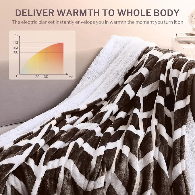 VENTIMI Electric Blanket Heated Throw, Fast Heating Blankets - Image 7