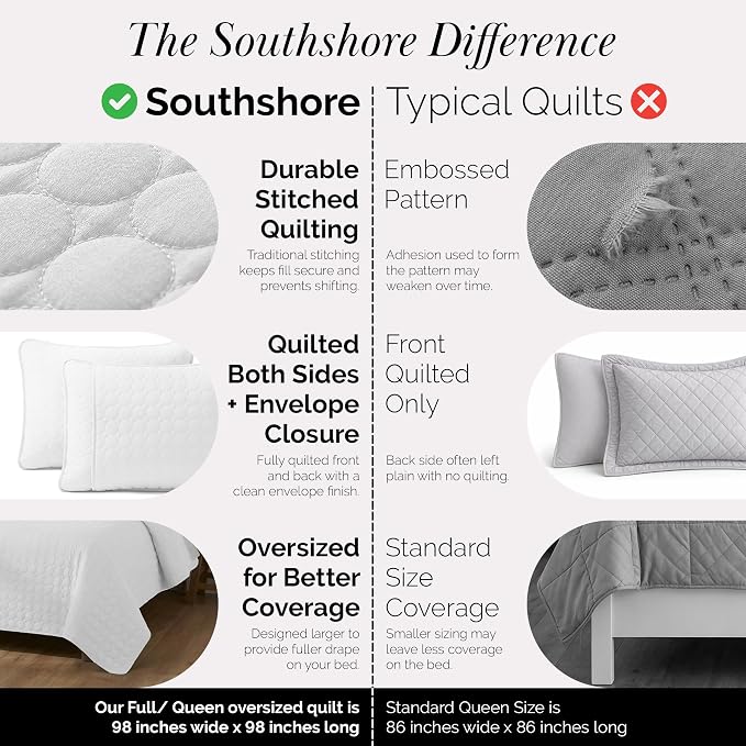 Southshore Fine Living, Inc. White Quilts Queen Size Set, Lightweight Summer - Image 4