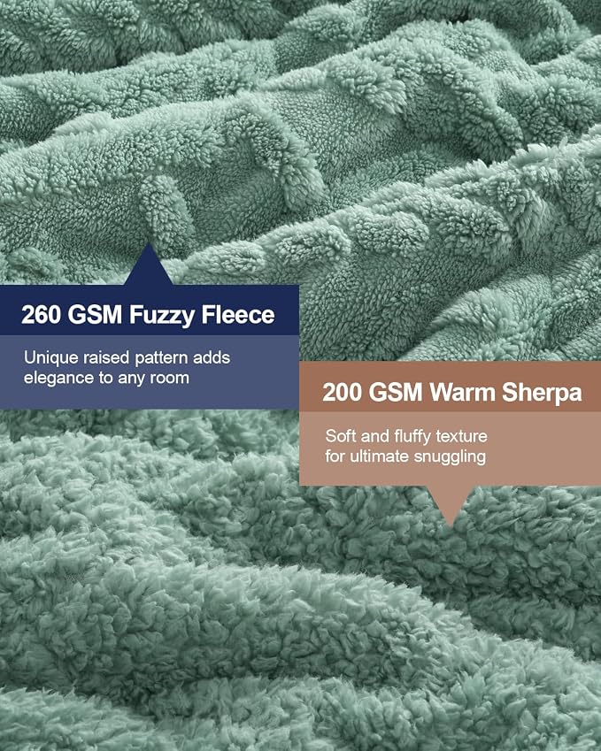 Super Fuzzy Soft Sherpa Fleece Weighted Blanket, 20 lbs Dual Sided Fluffy Heavy - Image 3
