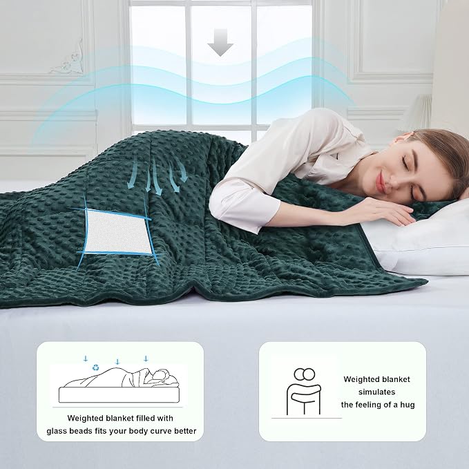 Alomidds Weighted Blanket, Weighted Blankets - Image 4