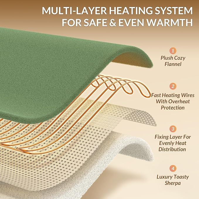 HOMLYNS LuxeHeat Heated Blanket Electric Blanket, Soft Flannel Sherpa Heated - Image 4