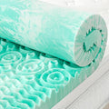 SINWEEK 1.5 Inch Mattress Topper 5-Zone Memory Foam Mattress Topper Pressure by SINWEEK