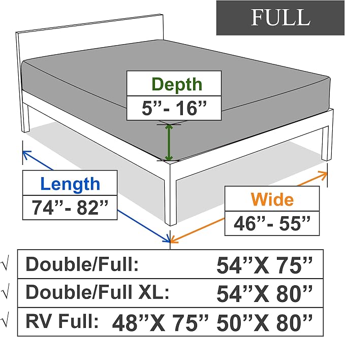 Full Size Fitted Sheet Only - Image 6