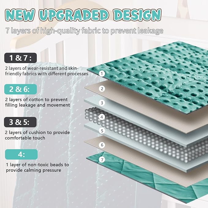 Teal Weighted Blanket Kids 7lbs, Cooling Minky Heavy Throw Blanket - Image 6