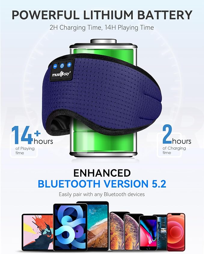 MUSICOZY Sleep Headphones Bluetooth 5.4 Headband Breathable Sleeping Headphones - Image 4