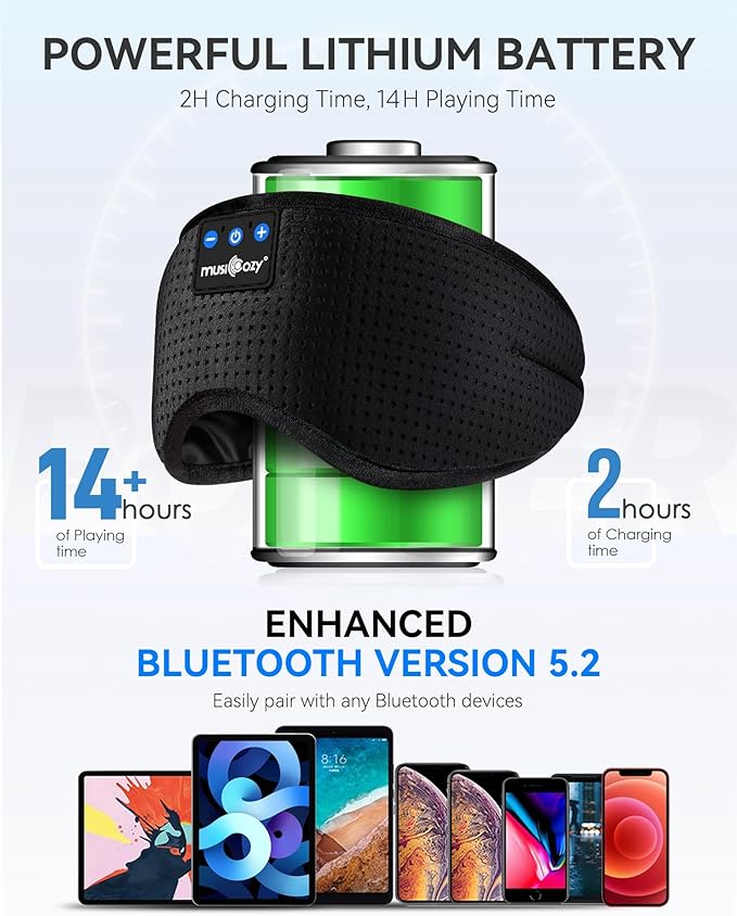 MUSICOZY Sleep Headphones Breathable Bluetooth 5.4 Headband 3D Sleeping - Image 4