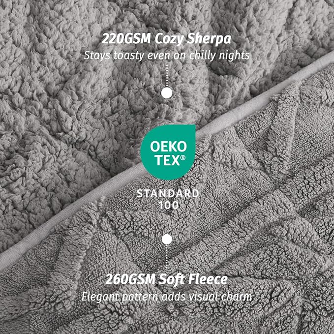 Wemore Jacquard Fleece Weighted Blanket Twin Size 48" x 72" 15lbs, Ultra Soft - Image 4