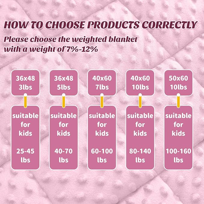 anfie Weighted Blanket Kids Weighted Blanket Cooling Blanket - Image 6