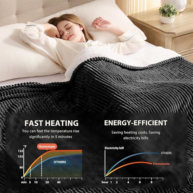 Homemate Electric Heated Blanket Full Size - Image 4