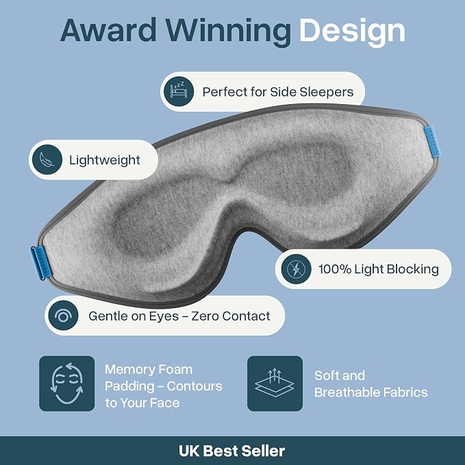 MyHalos® Sleep Mask – 3D Blackout Eye Mask - Image 3