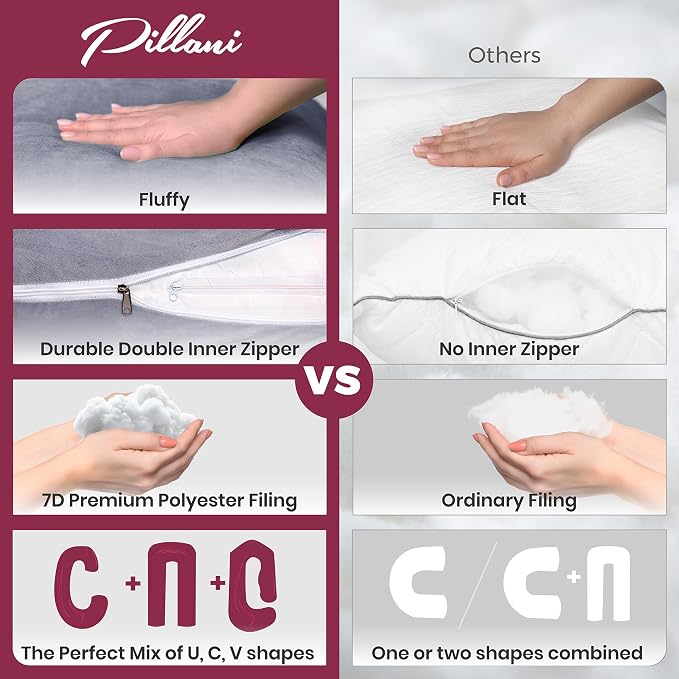 PILLANI Pregnancy Pillows for Sleeping - Image 7