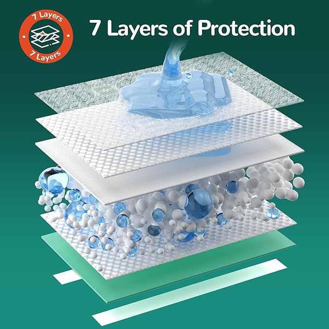 MILDPLUS Disposable Bed Pads - Image 5