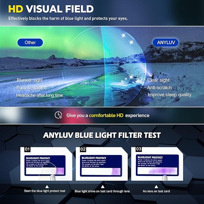 ANYLUV Blue Light Blocking Glasses Men Computer Gaming Glasses Lightweight - Image 6