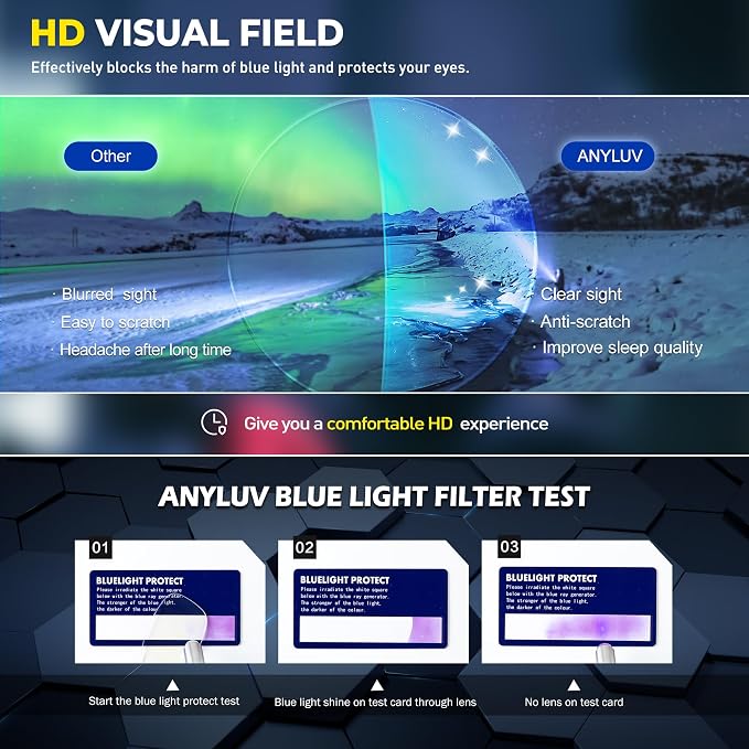 ANYLUV Blue Light Blocking Glasses Men Computer Gaming Glasses Lightweight - Image 6
