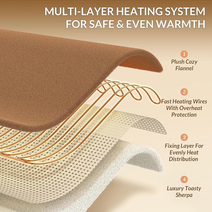 HOMLYNS LuxeHeat Heated Blanket Electric Blanket Queen Size, Soft Flannel - Image 4