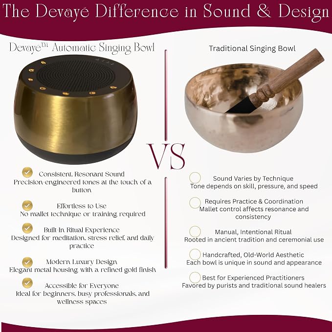 Automatic Singing Bowl Machine – Electric Tibetan Sound Bowl - Image 2