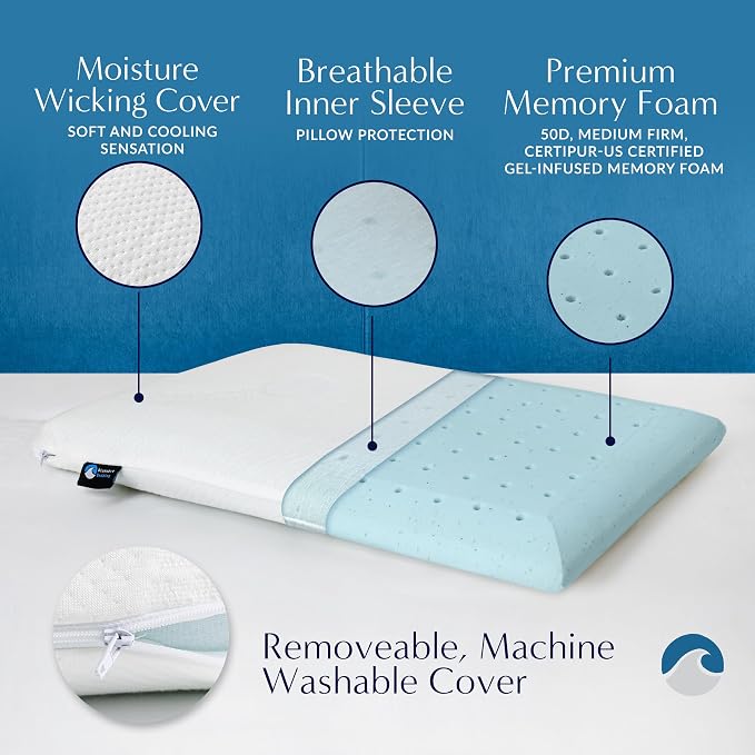 Bluewave Bedding Ultra Slim Gel Memory Foam Pillow - Image 3